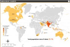 Hinduism by 