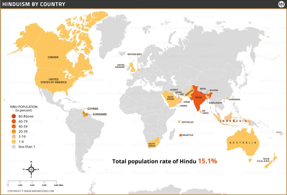 Hindu Population by Country