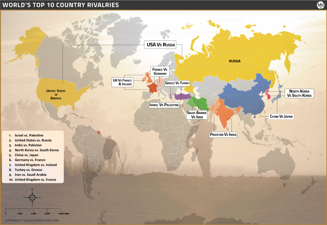 Top 10 Country Rivalries