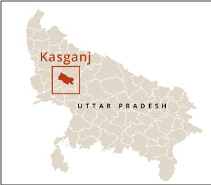 Where is Kasganj District in Uttar Pradesh